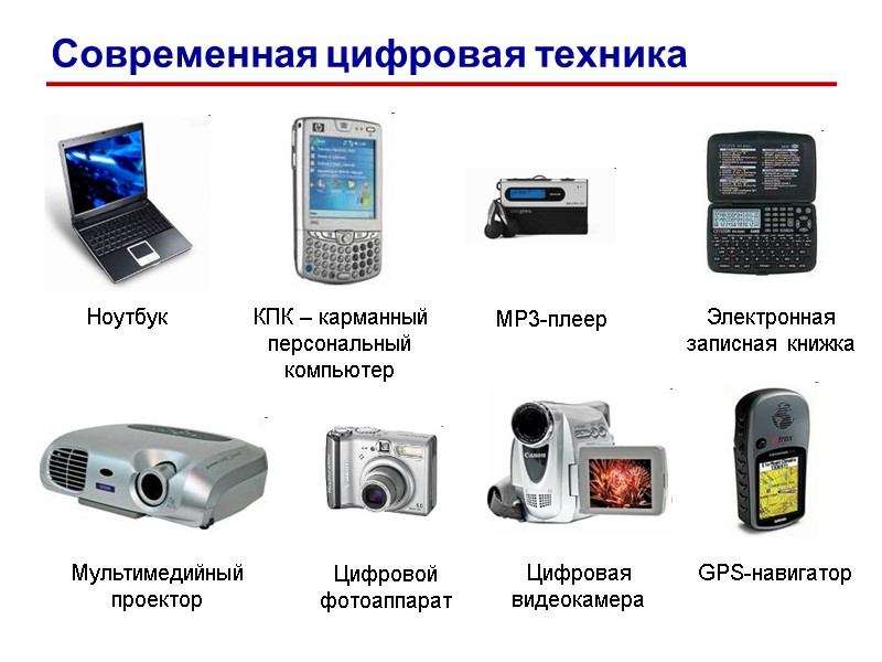 Современная цифровая техника Современная цифровая техника